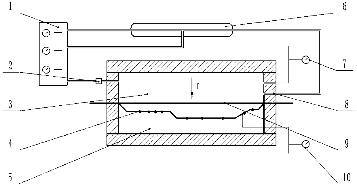 A quenching method for aerodynamic thermoforming of complex components of ultra-high-strength steel