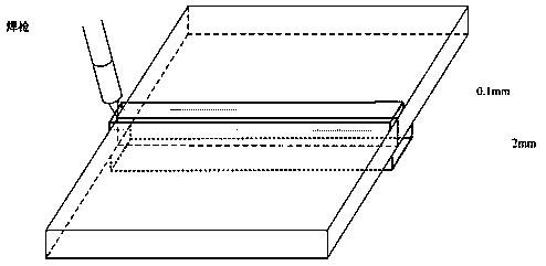 TIG welding method for improving the welding penetration depth and preventing the back oxidation