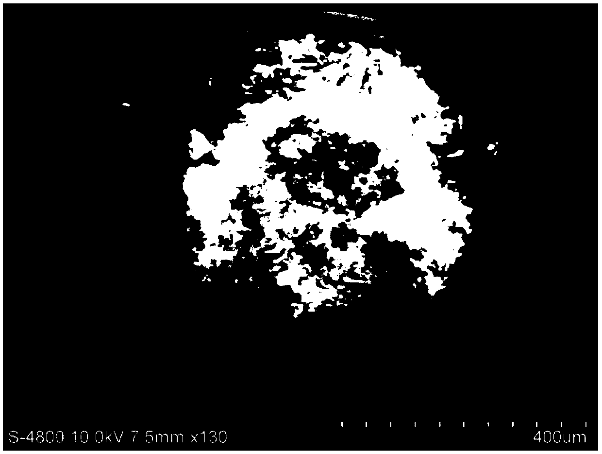 A method for preparing monolithic columns based on nanoparticle-stabilized pickering emulsion as filler