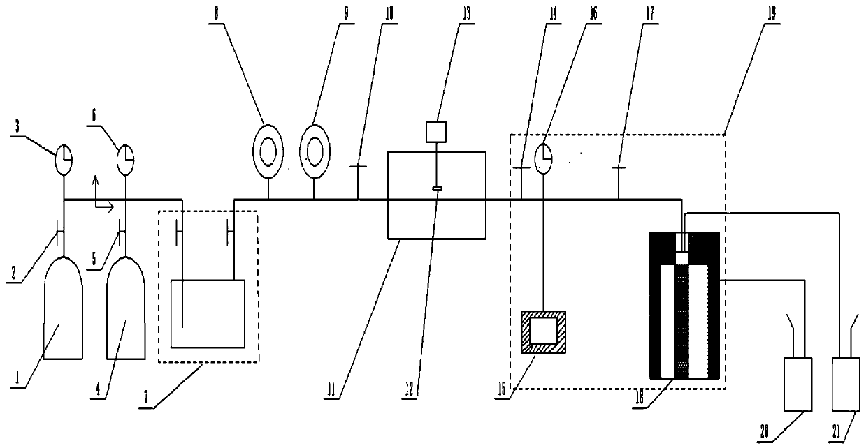 Isothermal adsorption device and test method for changing gas density