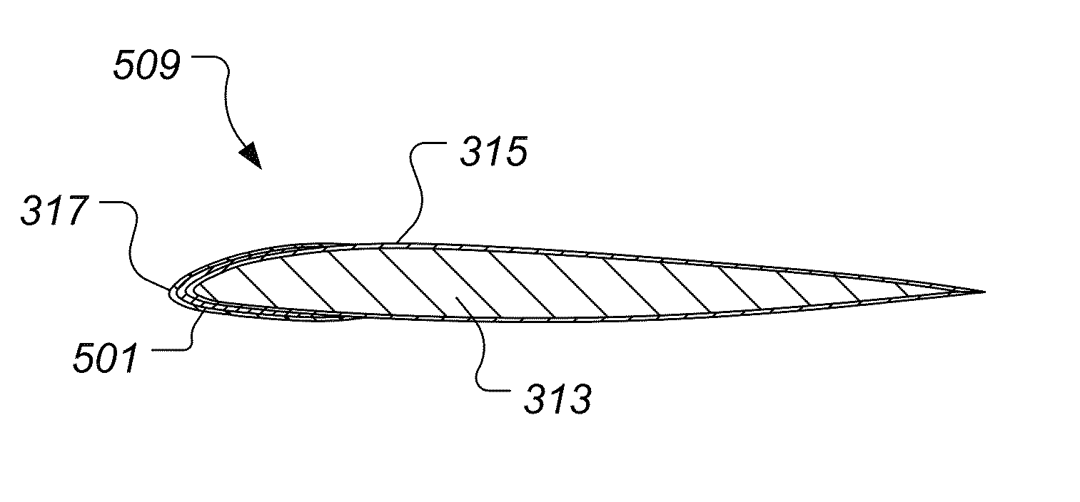 Rotor blade erosion protection system