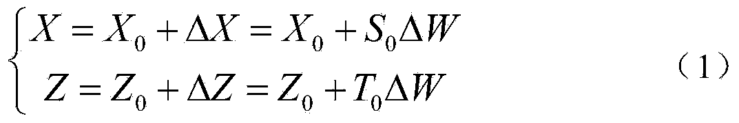 Probability load flow calculation method considering unit random fault