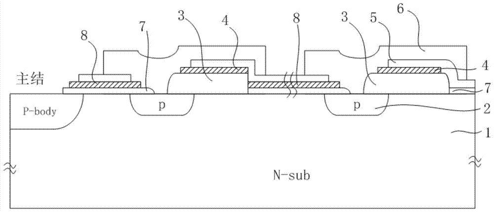 A power device junction terminal structure