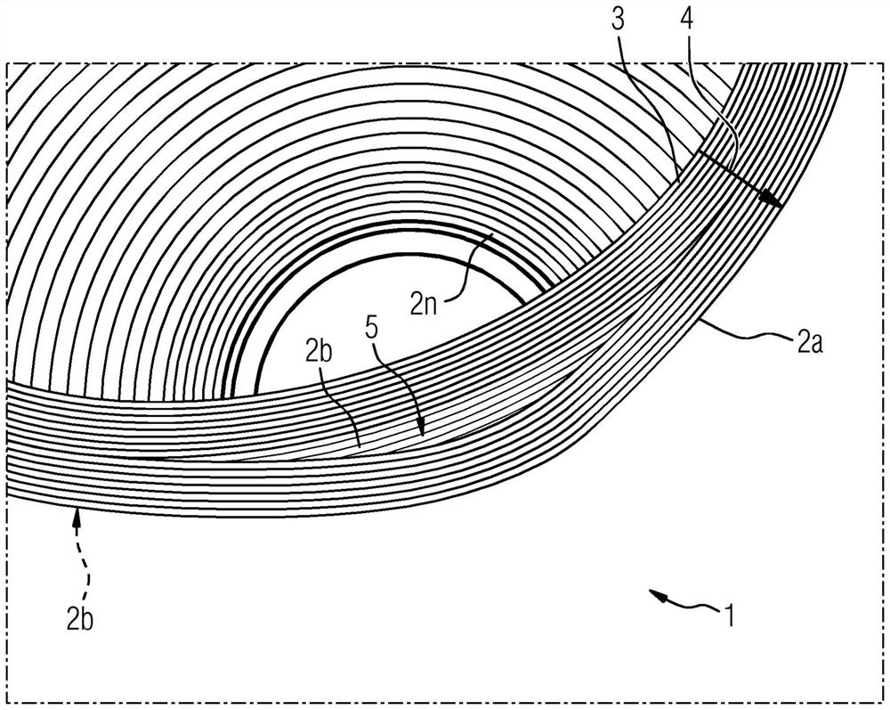 Winding device with base for vertical pouring