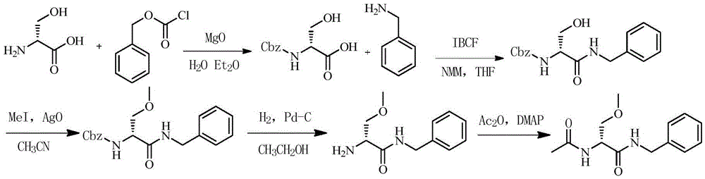 Method for preparing Lacosamide by one-pot method