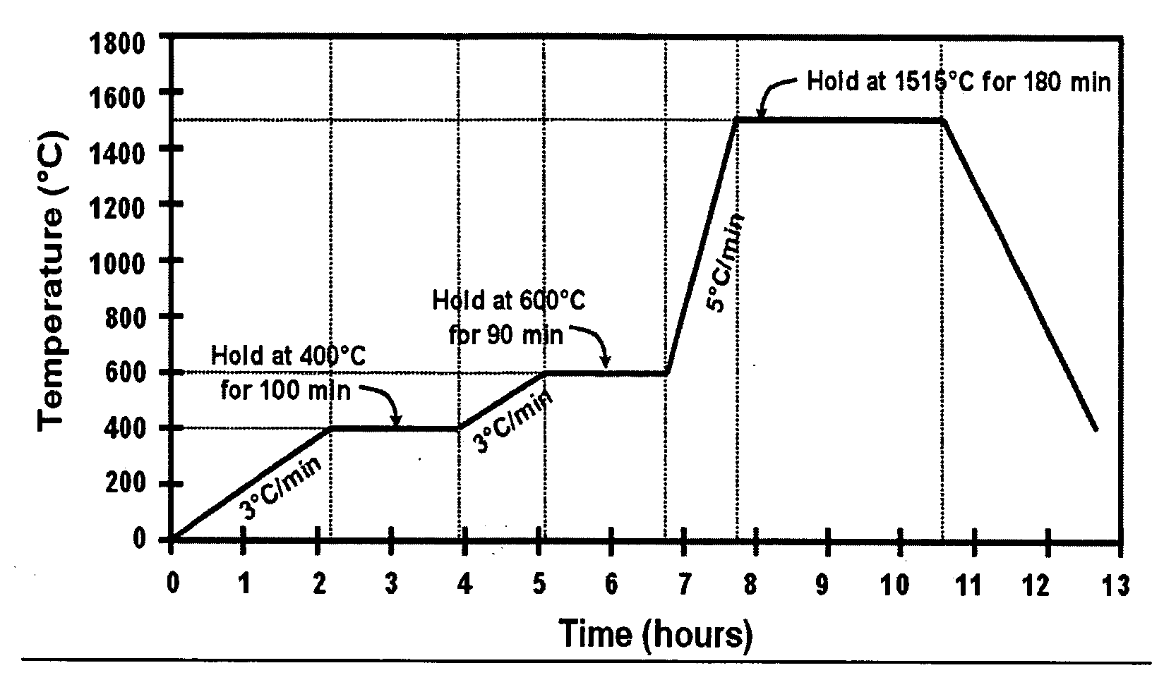 Bimodal and multimodal dense boride cermets with superior erosion performance