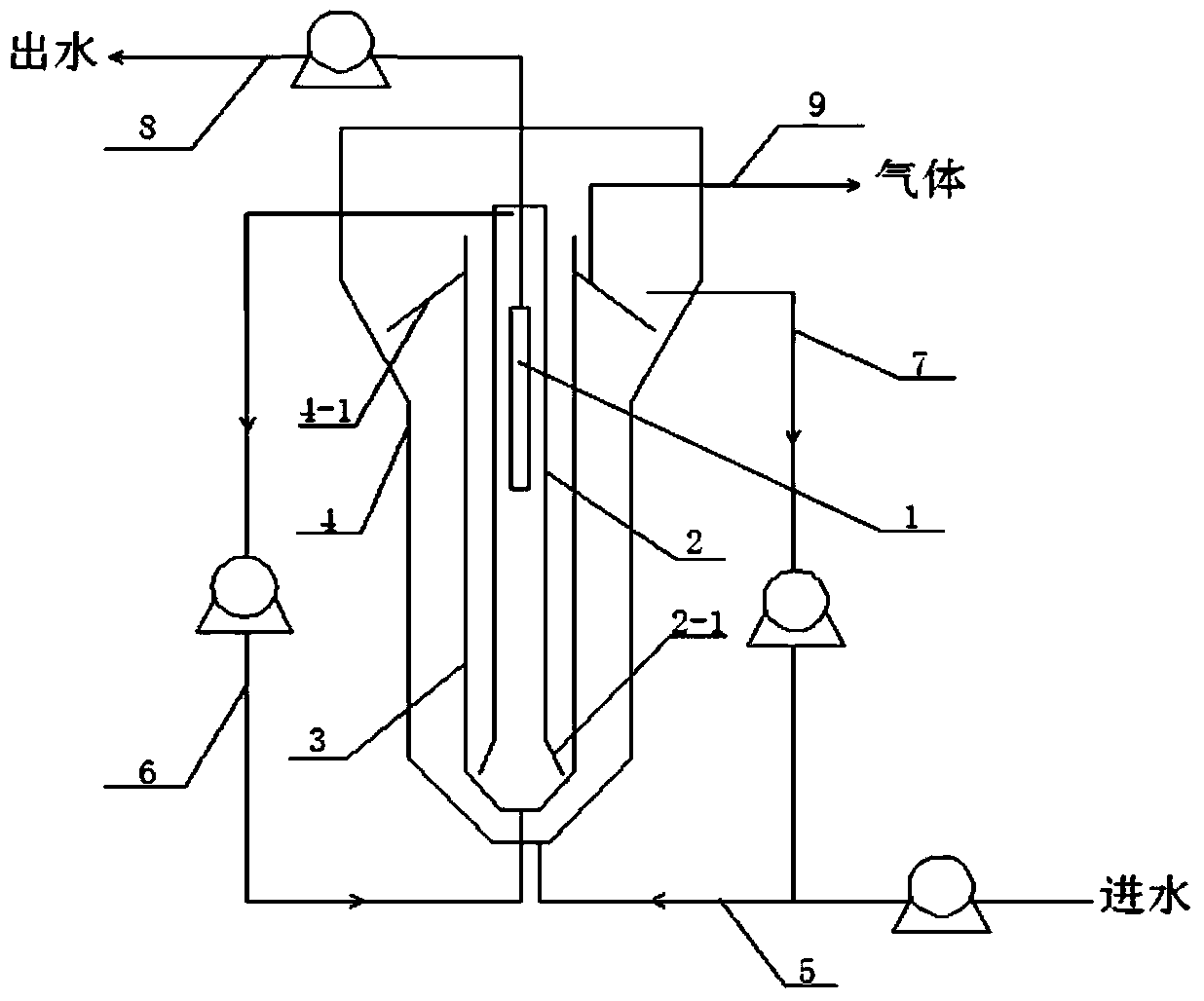 Integrated type anaerobic membrane bioreactor capable of effectively lowering membrane pollution