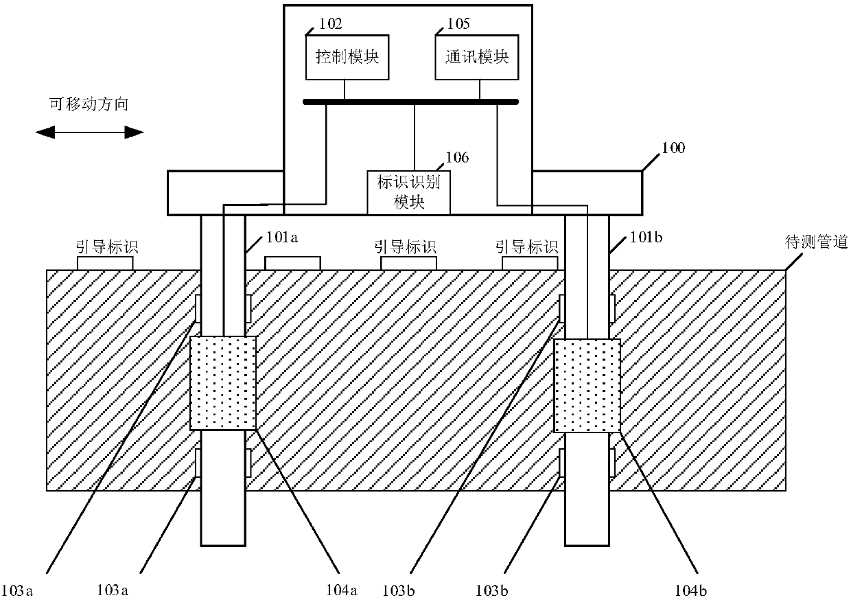 Pipeline robot power consumption control device