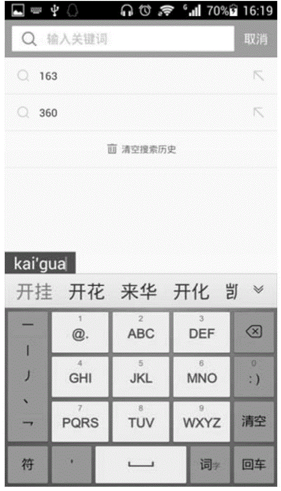 Cursor operation method and device for input method