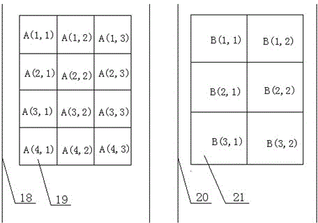 A device and method for automatically picking and placing seedlings with movable fingers