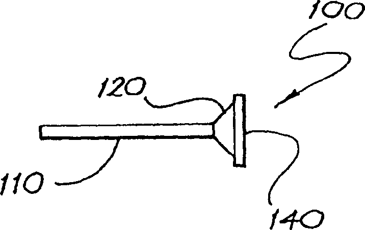 Waveguide antennas