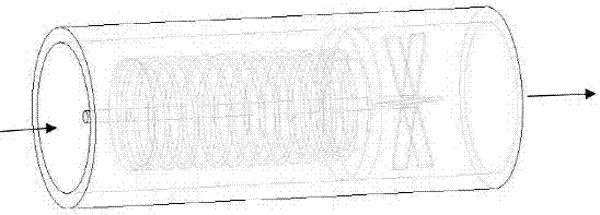 Variable stiffness spring type constant flow valve