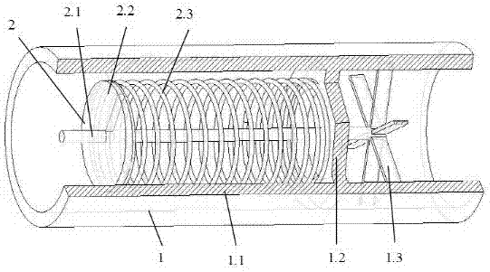 Variable stiffness spring type constant flow valve