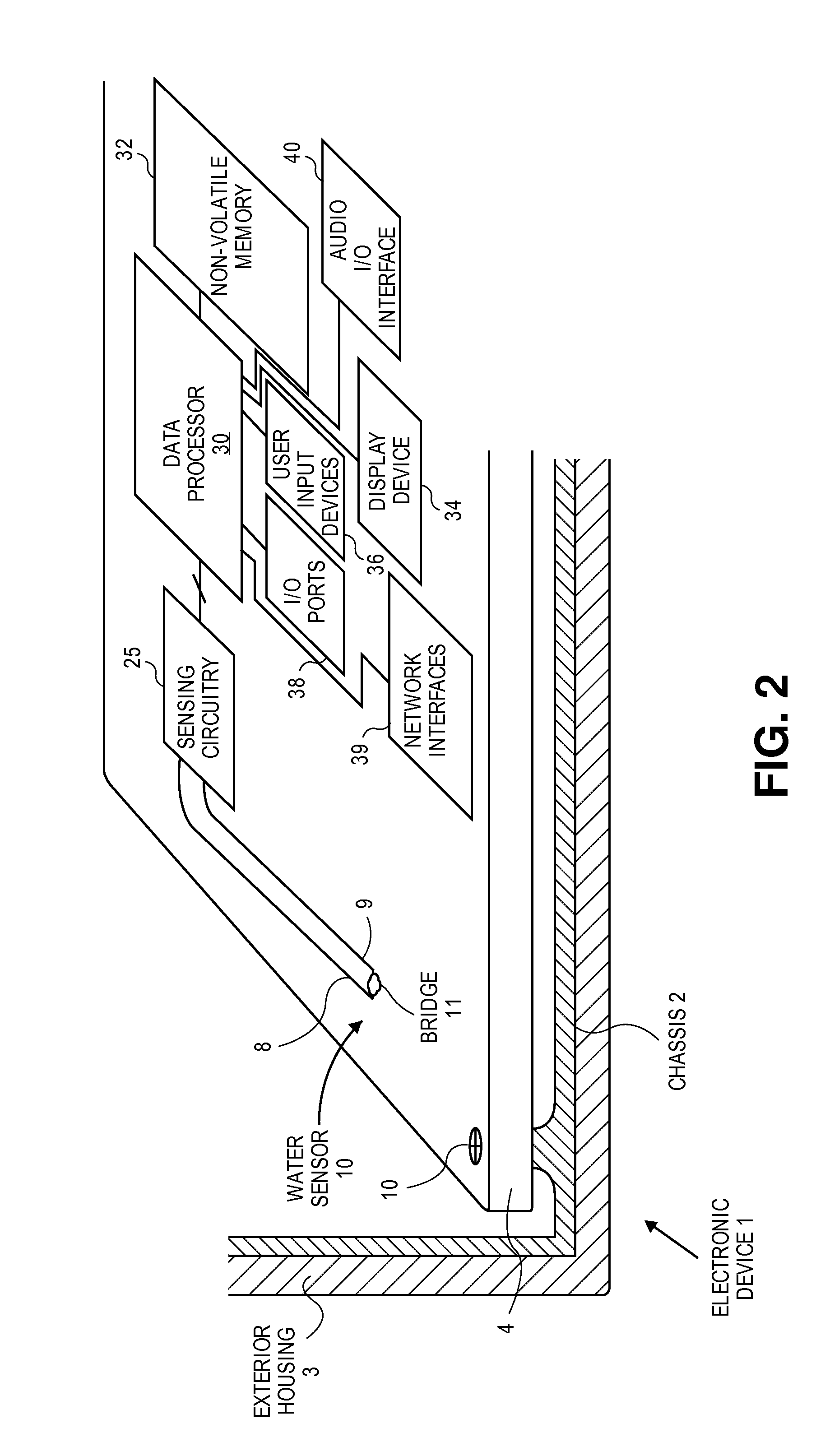 Mechanisms for detecting exposure to water in an electronic device