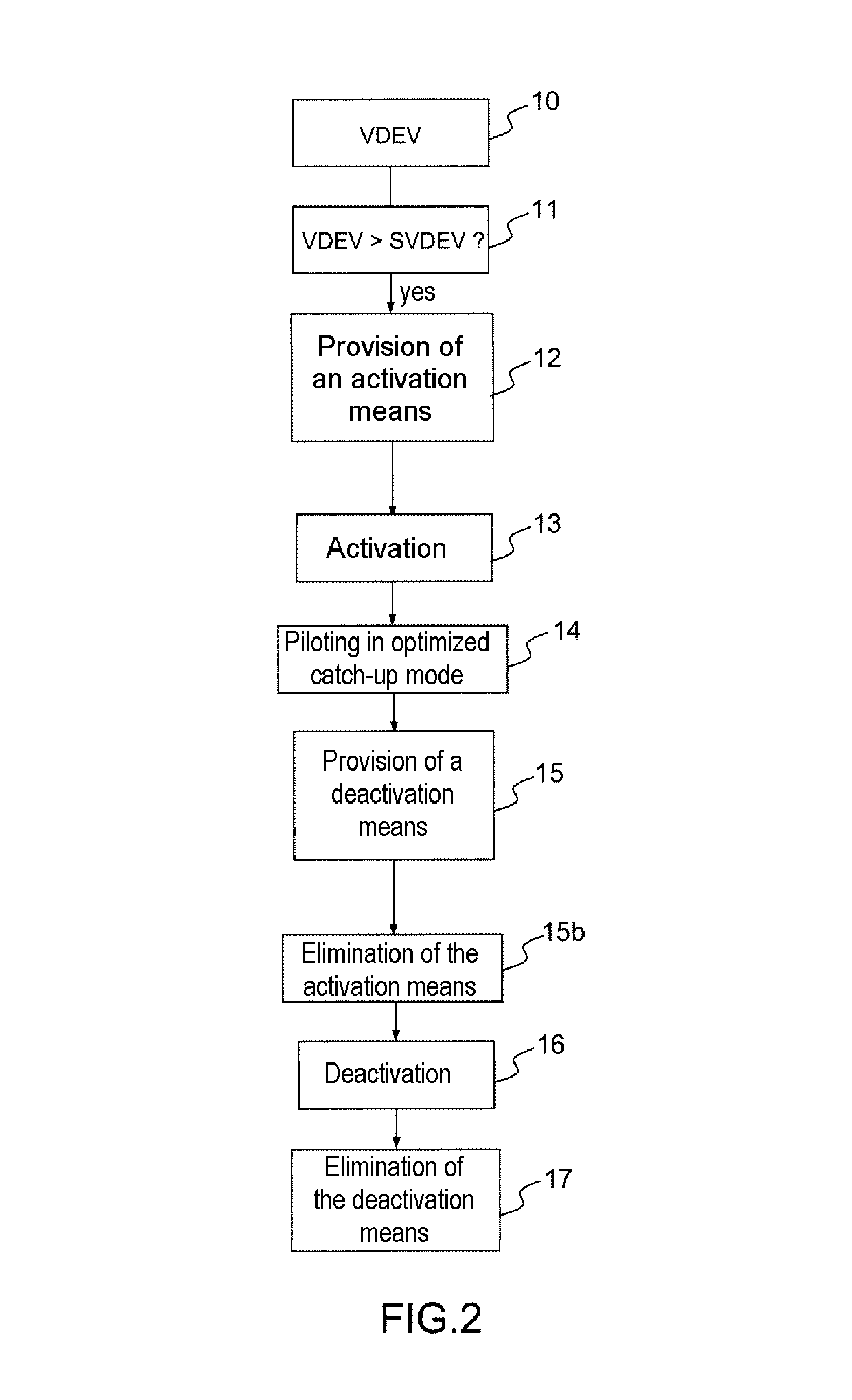 Method for assisting in rejoining a vertical descent trajectory and associated device