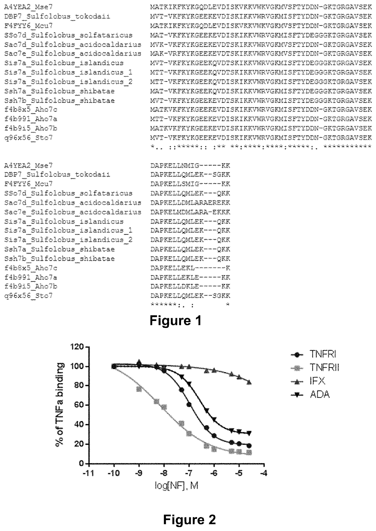 Binders for inhibiting formation of multimeric proteins