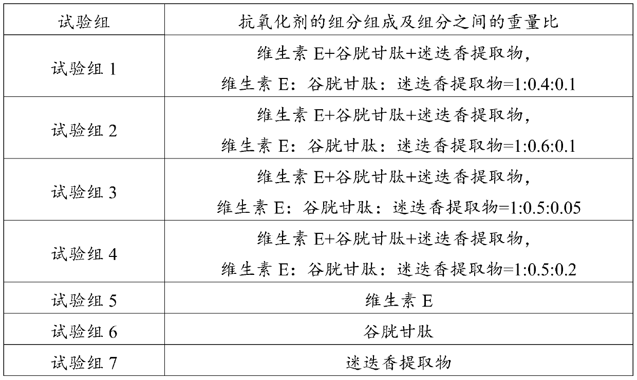 Bioabsorbable antioxidant pulling beautifying line, preparation method and application thereof