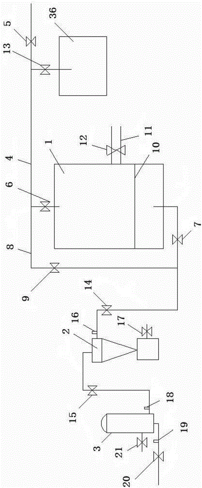 Irrigation water source filtering device and control method thereof