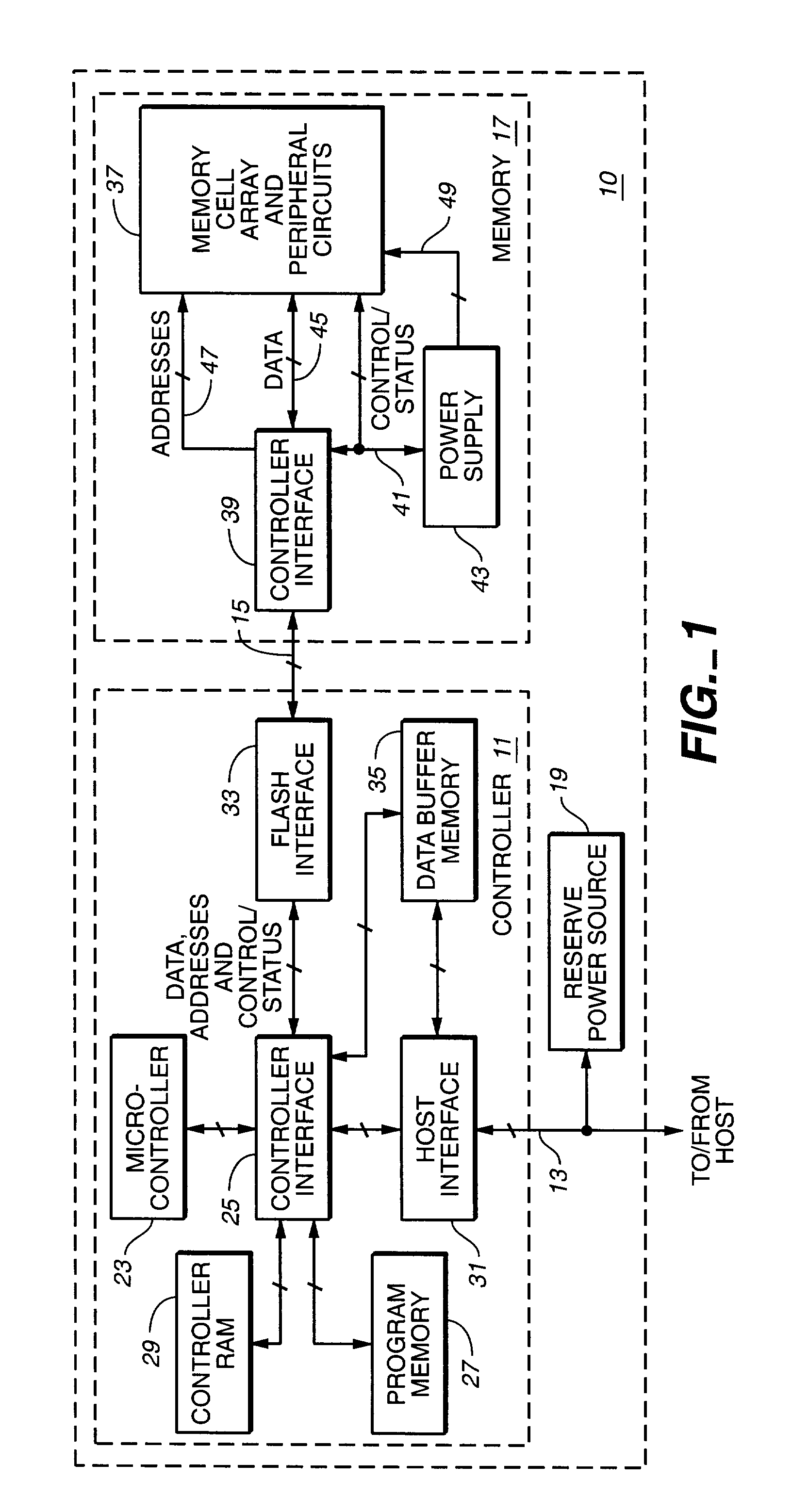 Compressed Event Counting Technique and Application to a Flash Memory System