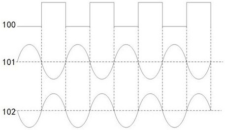 Mains supply zero-crossing detection circuit and non-isolated power supply system using the same