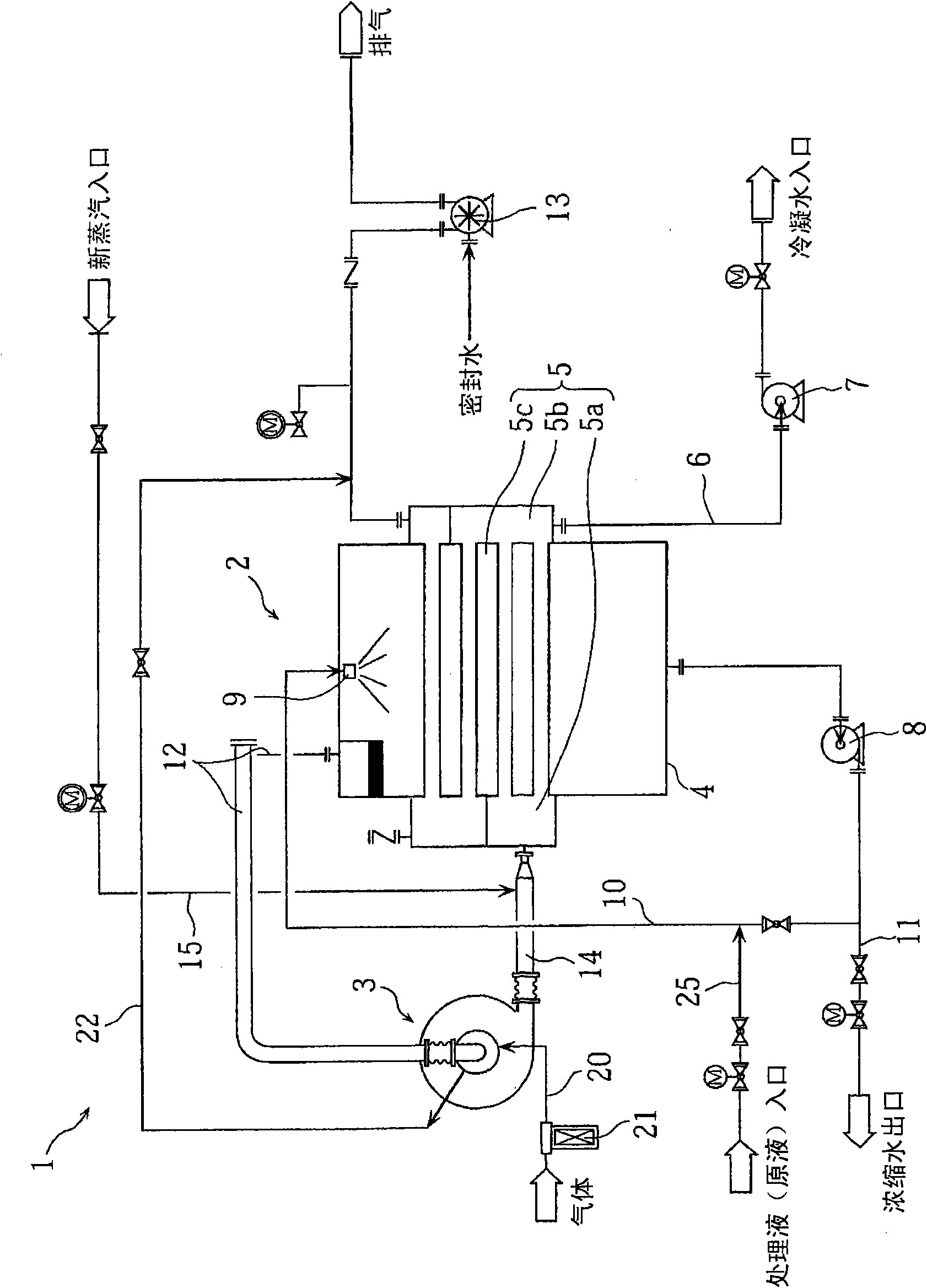 A shaft sealing structure of a steam compressor in a vacuum concentration device