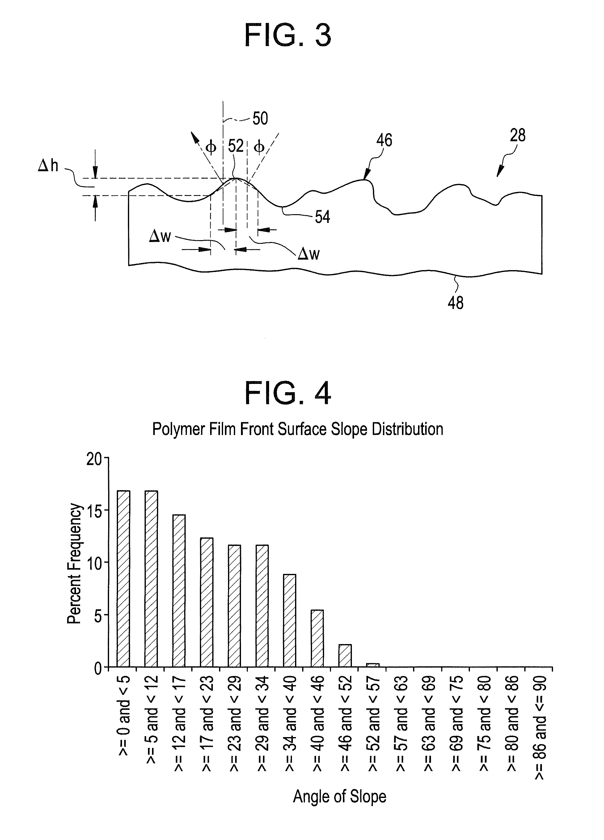 Light collimating and diffusing film and system for making the film