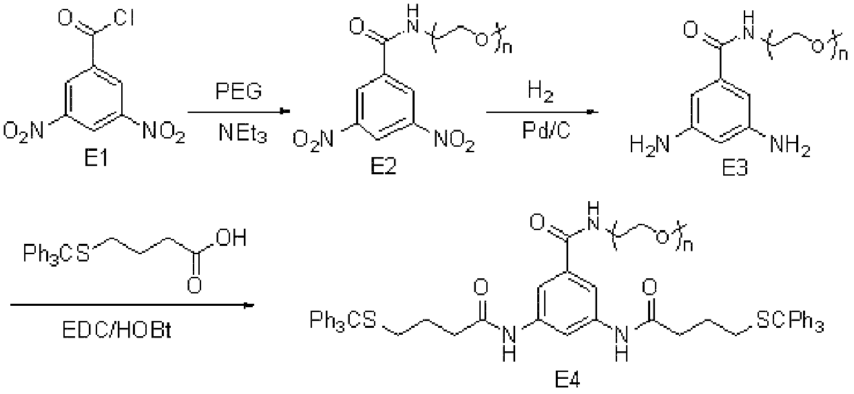 Amphiphilic block copolymer connected through molecular glue and synthesis method and application of copolymer