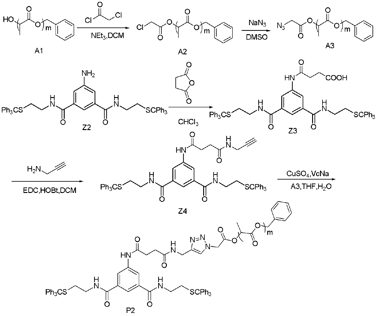 Amphiphilic block copolymer connected through molecular glue and synthesis method and application of copolymer