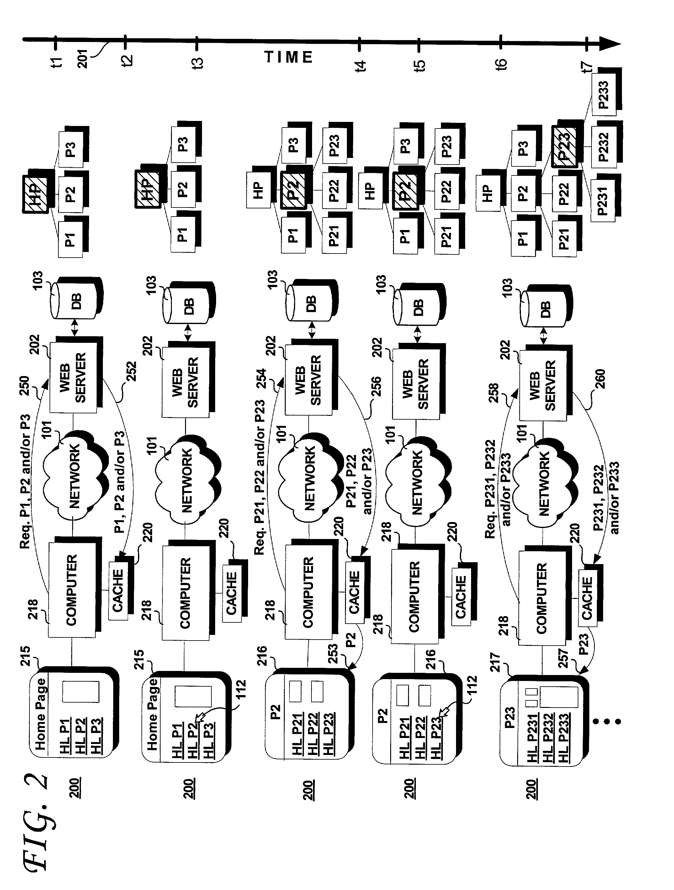 Methods and systems for preemptive and predictive page caching for improved site navigation