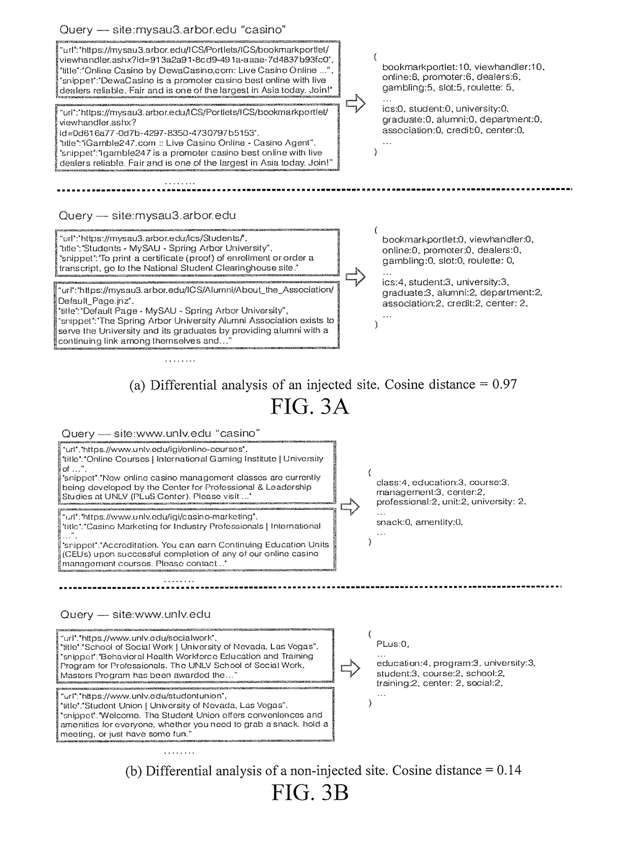 Systems and methods for detection of infected websites