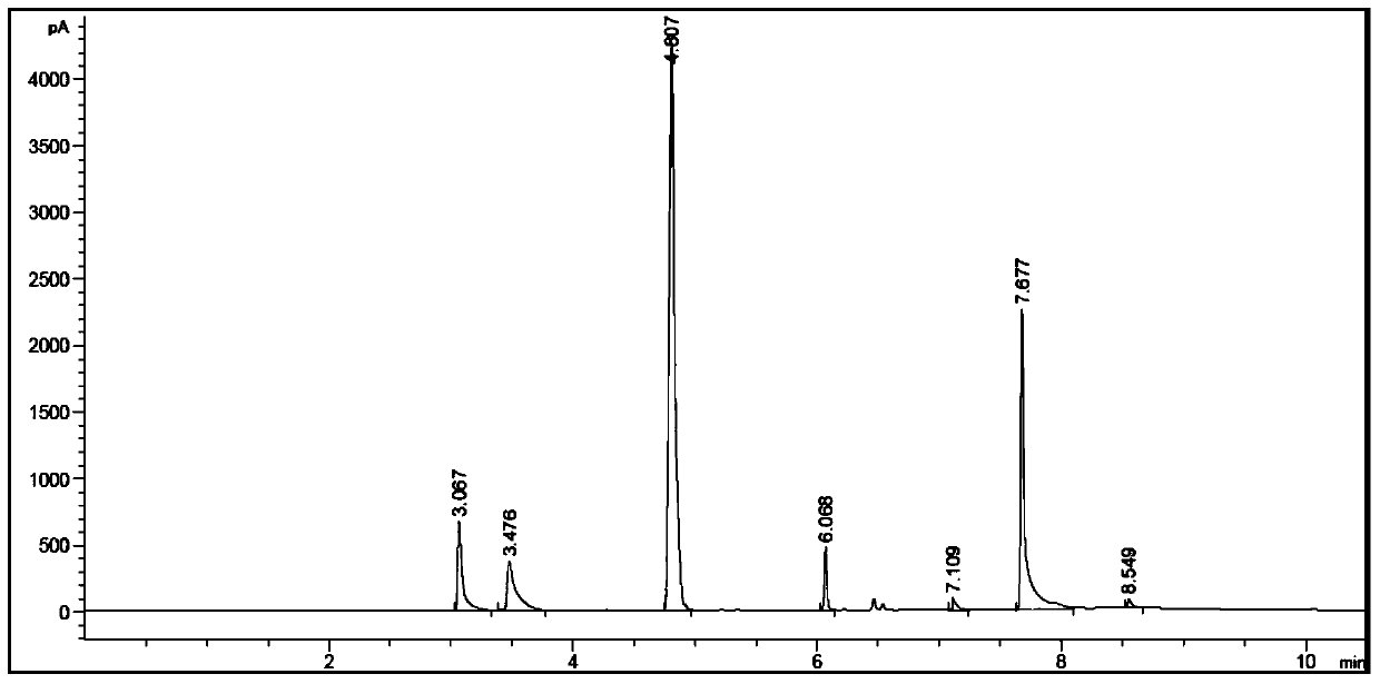 Genetically engineered bacteria co-producing butanol and 2,3-butanediol and its construction method and application