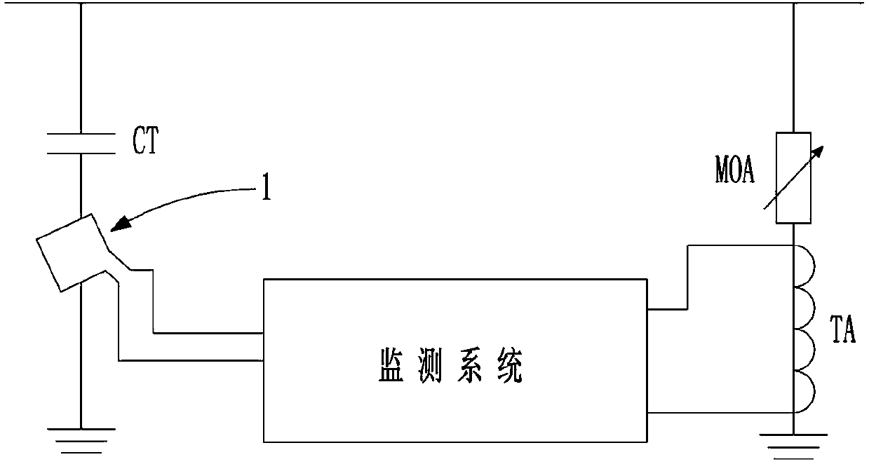 MOA resistive current and CT capacitive current joint monitoring system