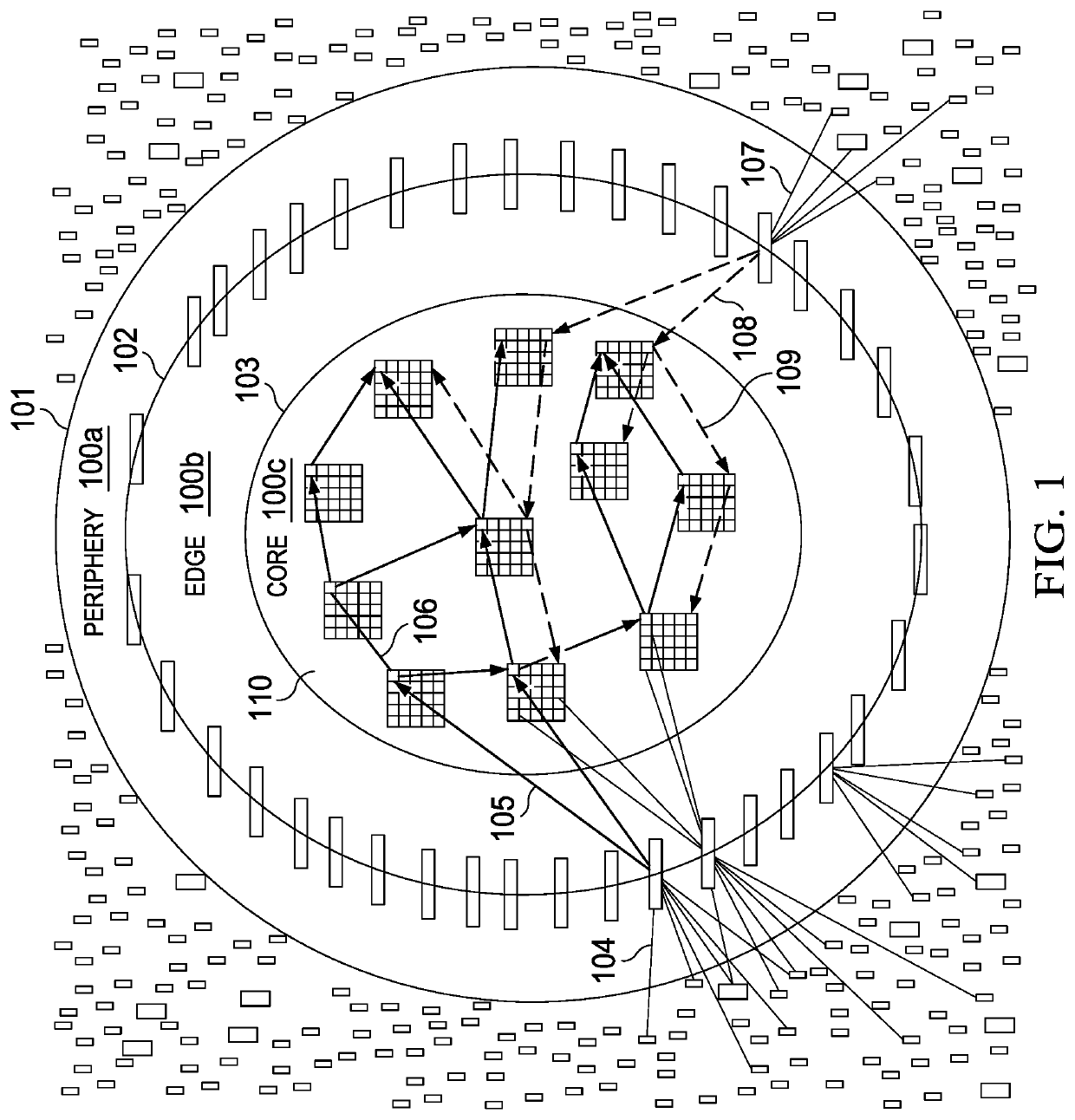 High performance distributed system of record with wallet services resiliency