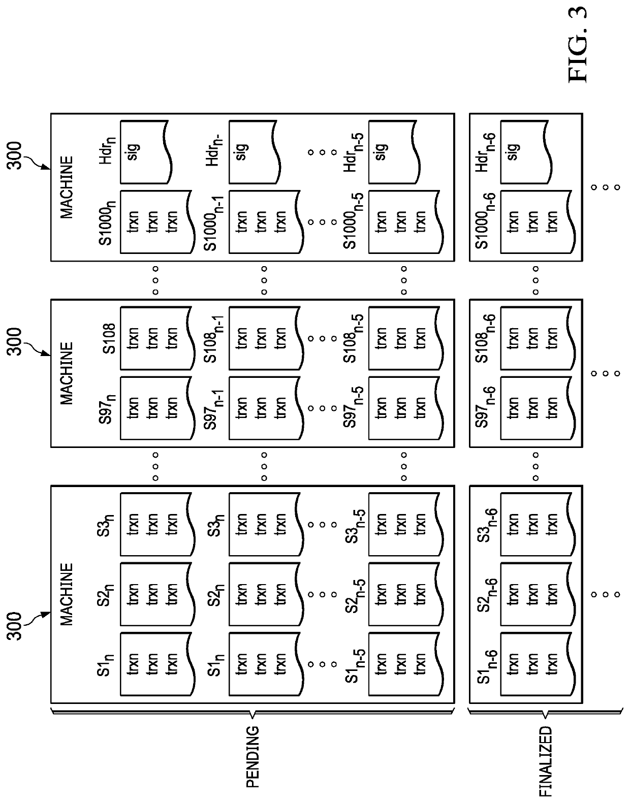 High performance distributed system of record with wallet services resiliency