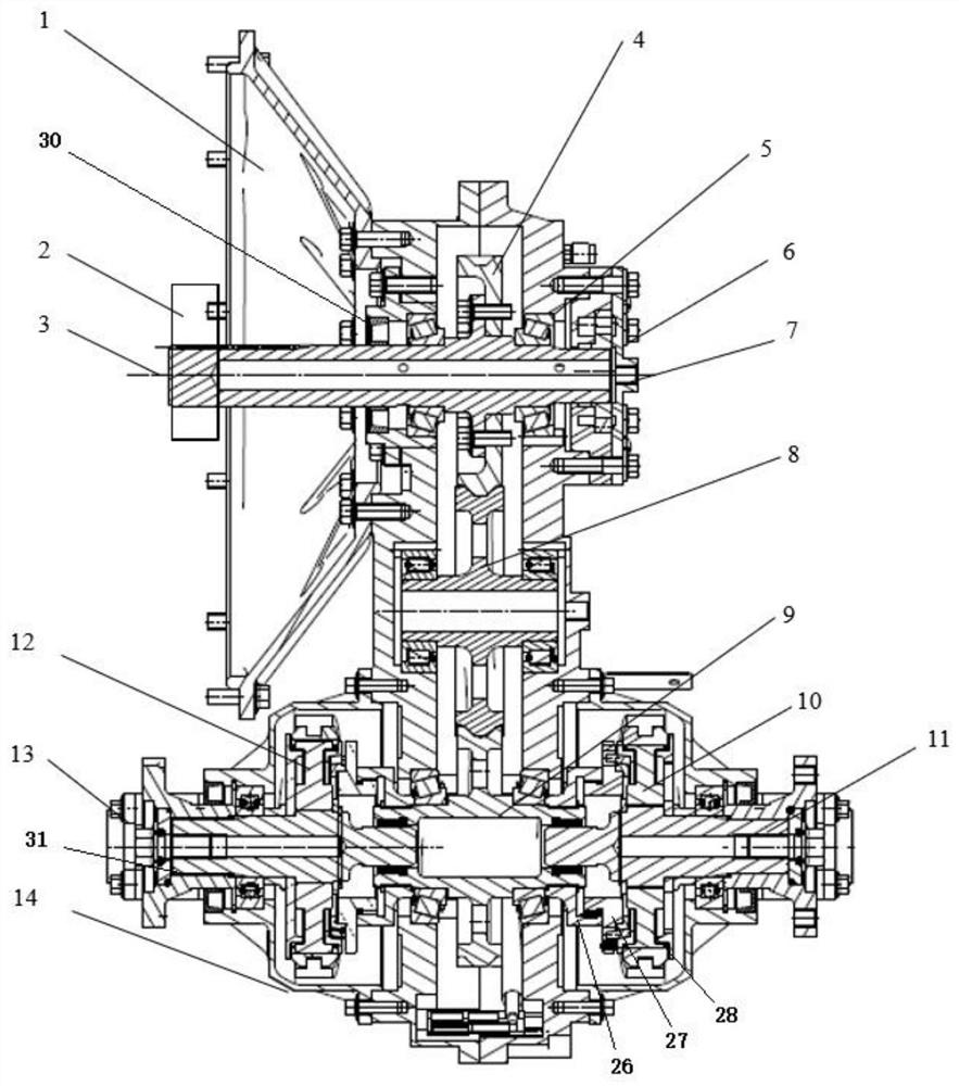 A Torque Control Method for Amphibious Vehicle Based on Power Splitter