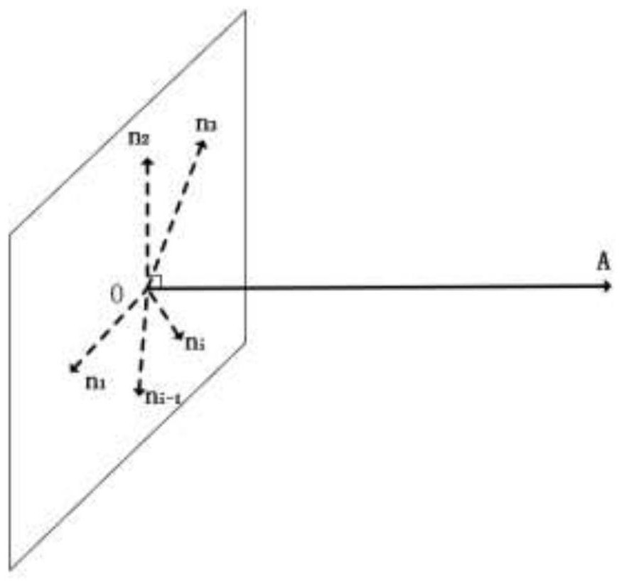 Integrated Processing Method for Dehazing Imaging, Visibility Extraction and Depth Estimation