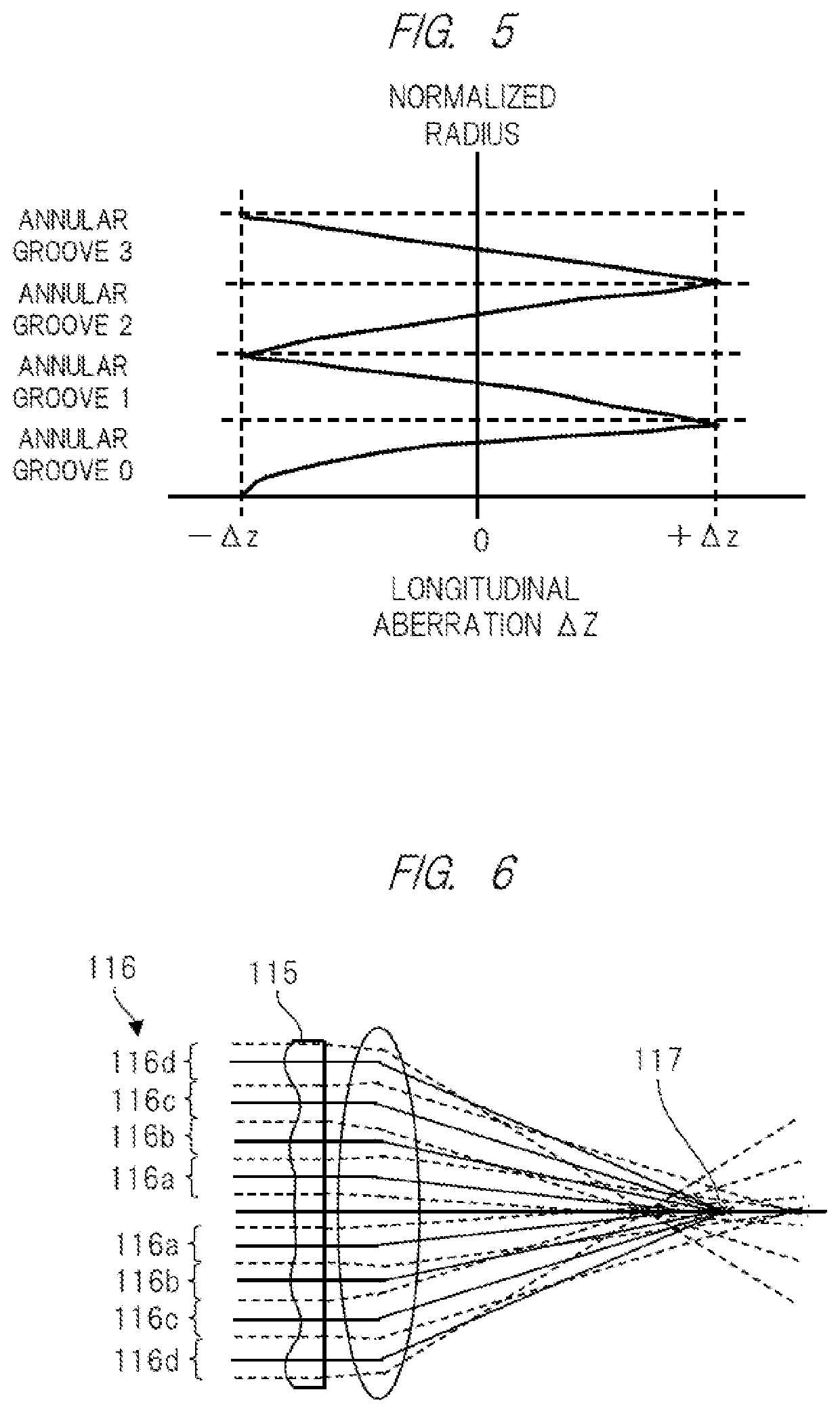 Imaging Optical System, Imaging Apparatus And Focal-Depth Extension Optical System