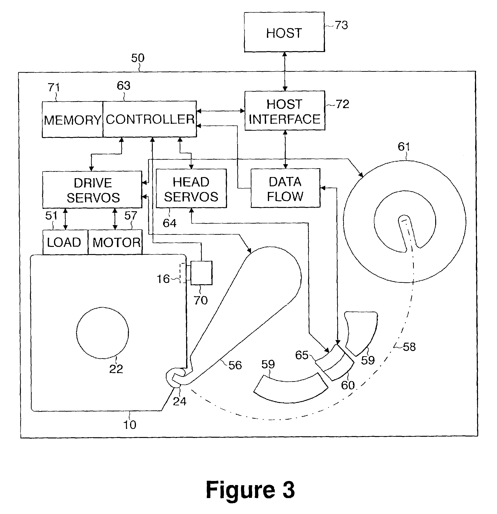 Random access time to data stored on LTO tape by incorporating stacked cartridge memory (CM) modules