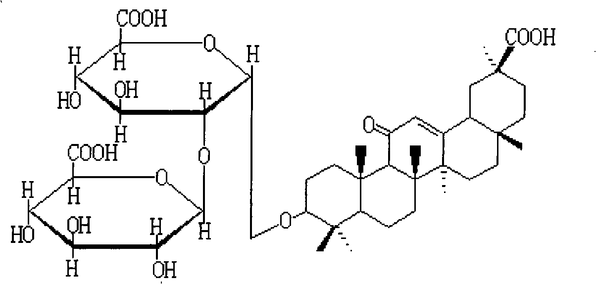 Glycyrrhizic acid, biogastrone acid or its salt, derivative temperature sensing gel rubber, preparation method and application thereof