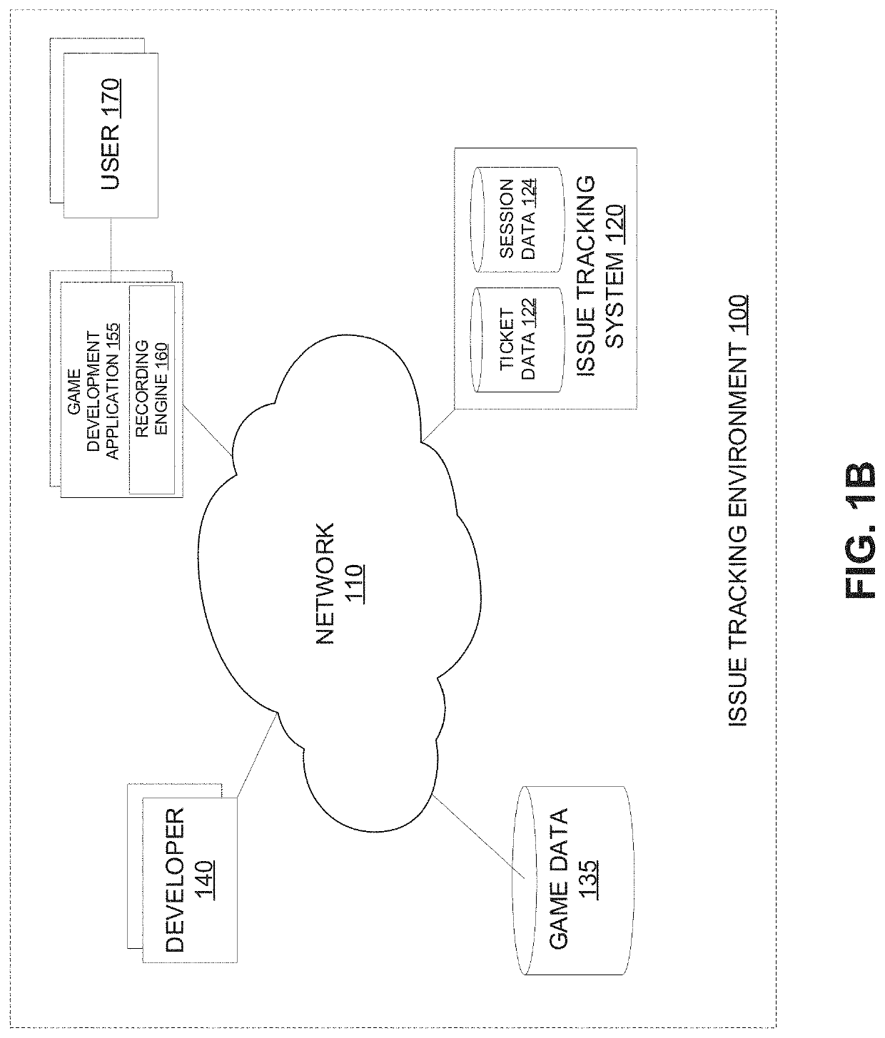 Videogame telemetry data and game asset tracker for session recordings