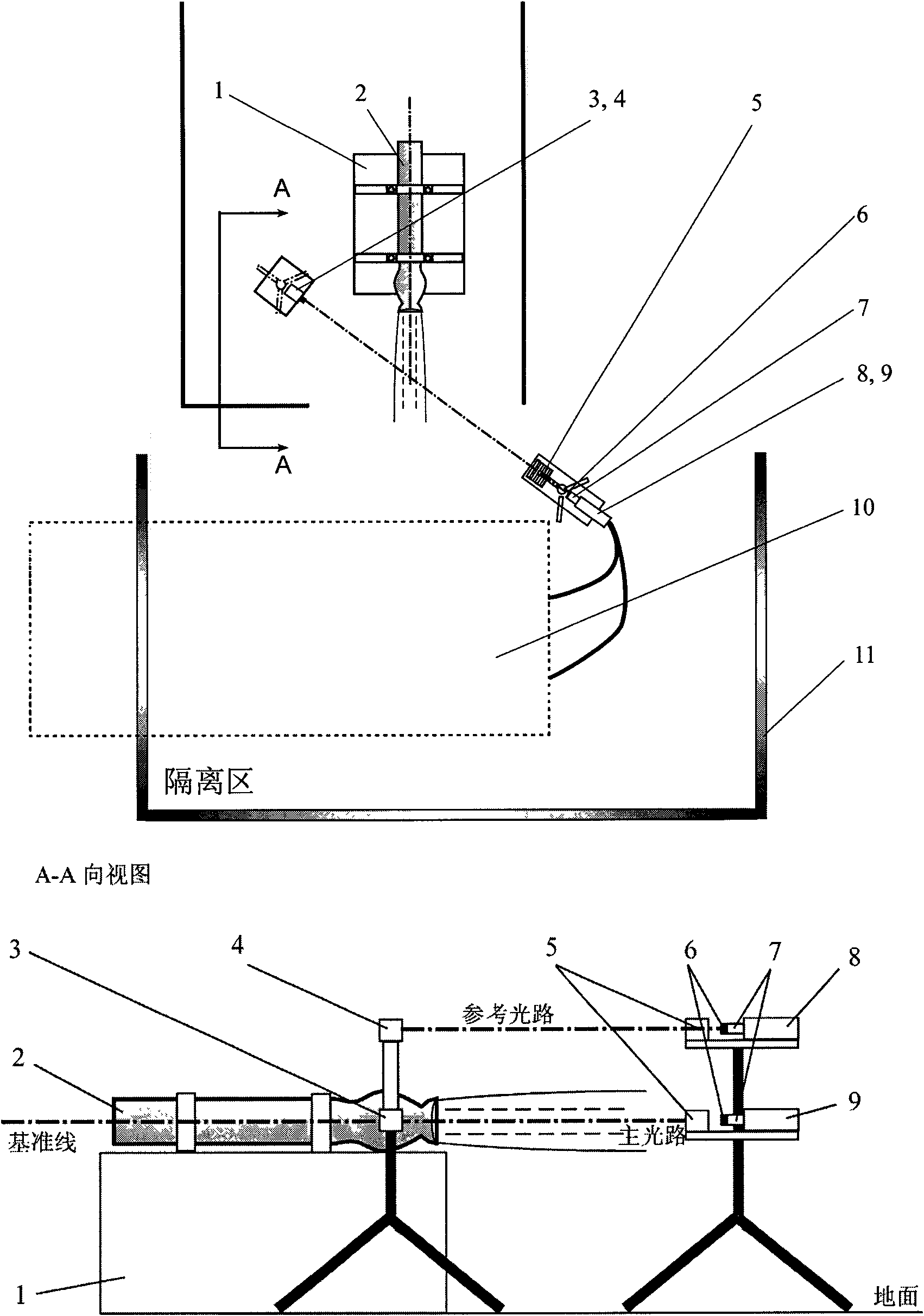 System and method for testing influence of plume field of engine in air to laser transmission