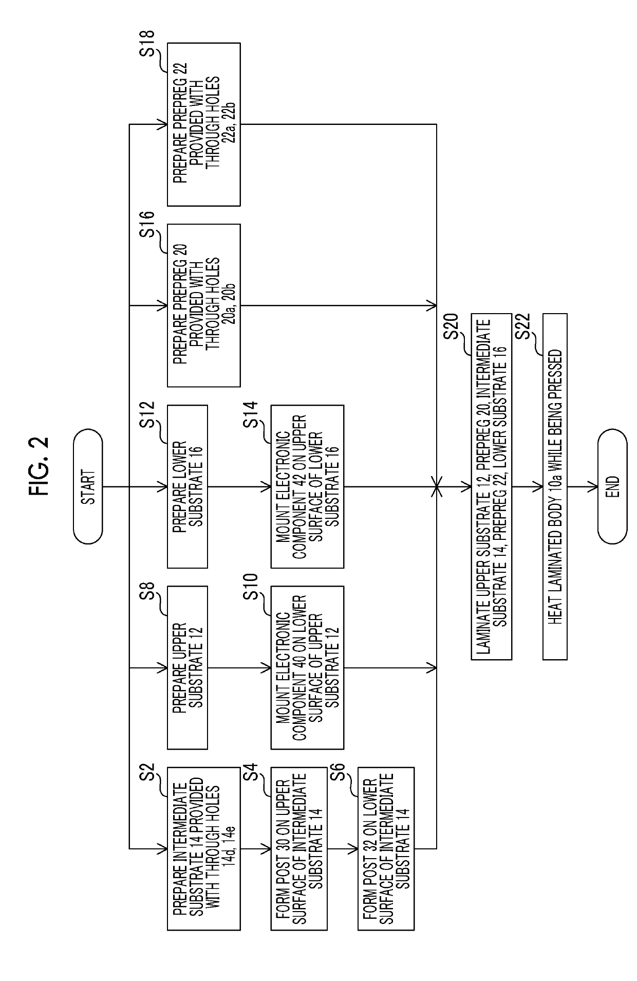 Laminated substrate and method of manufacturing laminated substrate