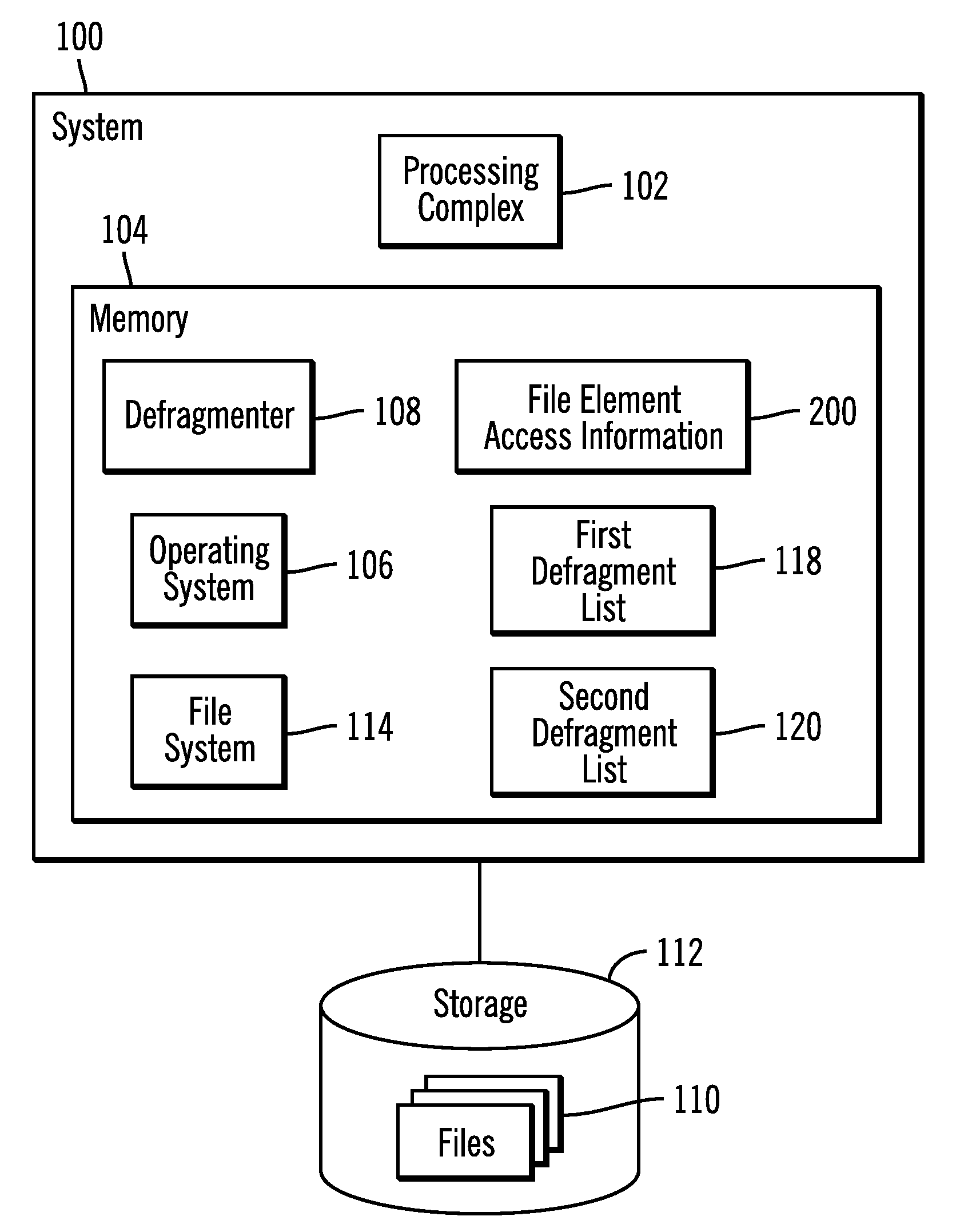 Using file element accesses to select file elements in a file system to defragment