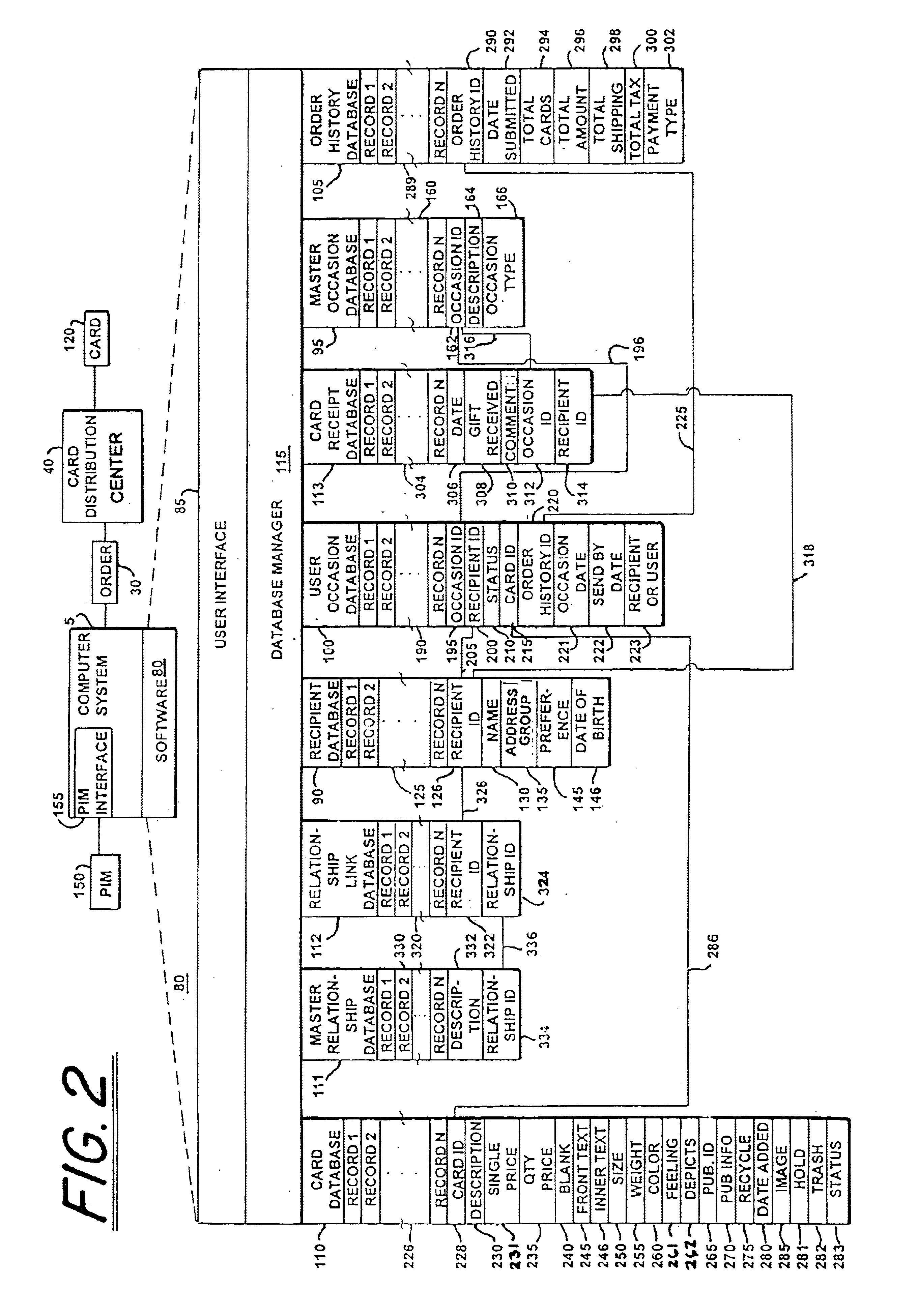 Method and apparatus for communicating with a card distribution center for selecting, ordering, and sending social expression cards