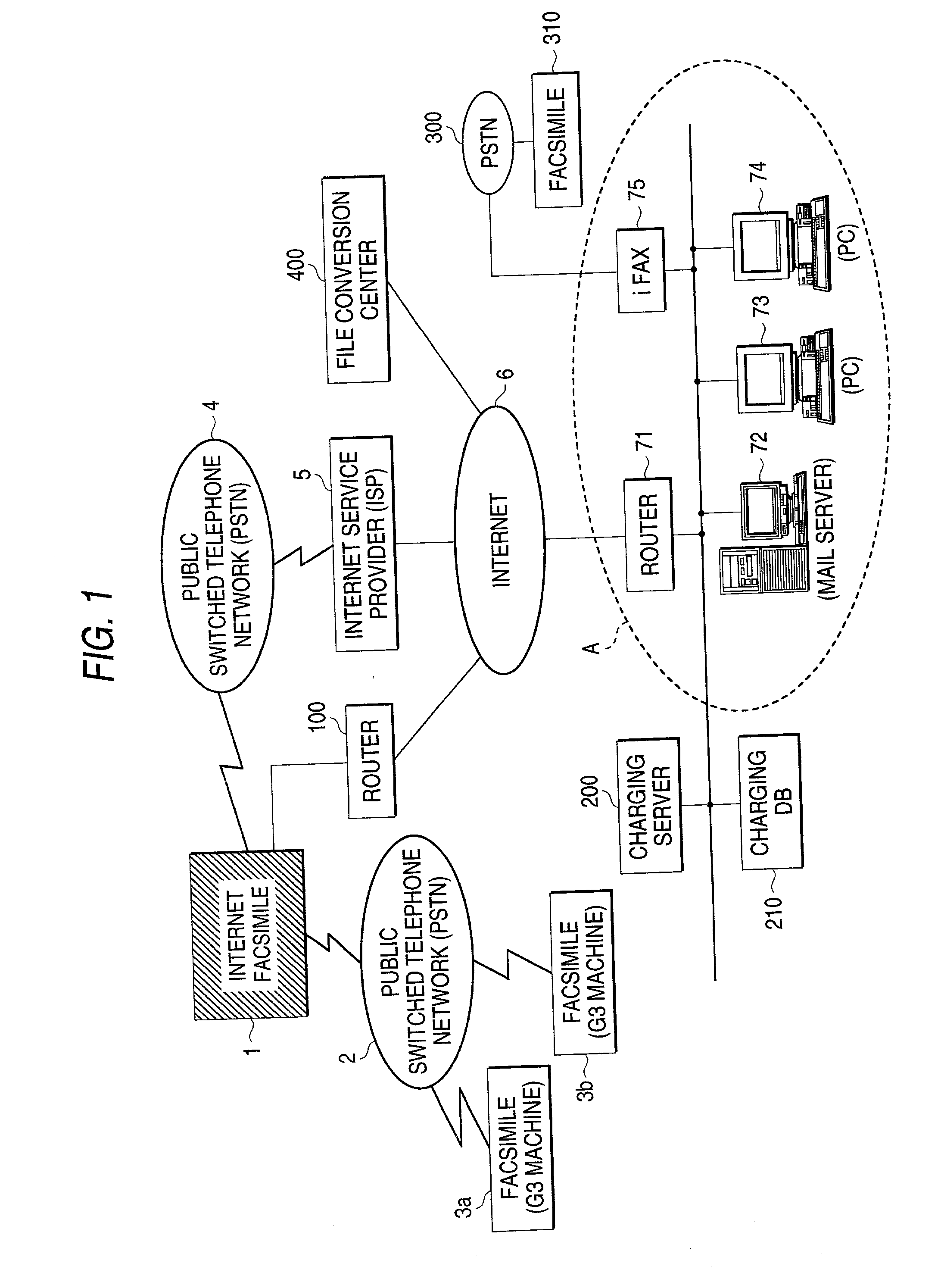 Internet facsimile and control method thereof and communication instruction terminal