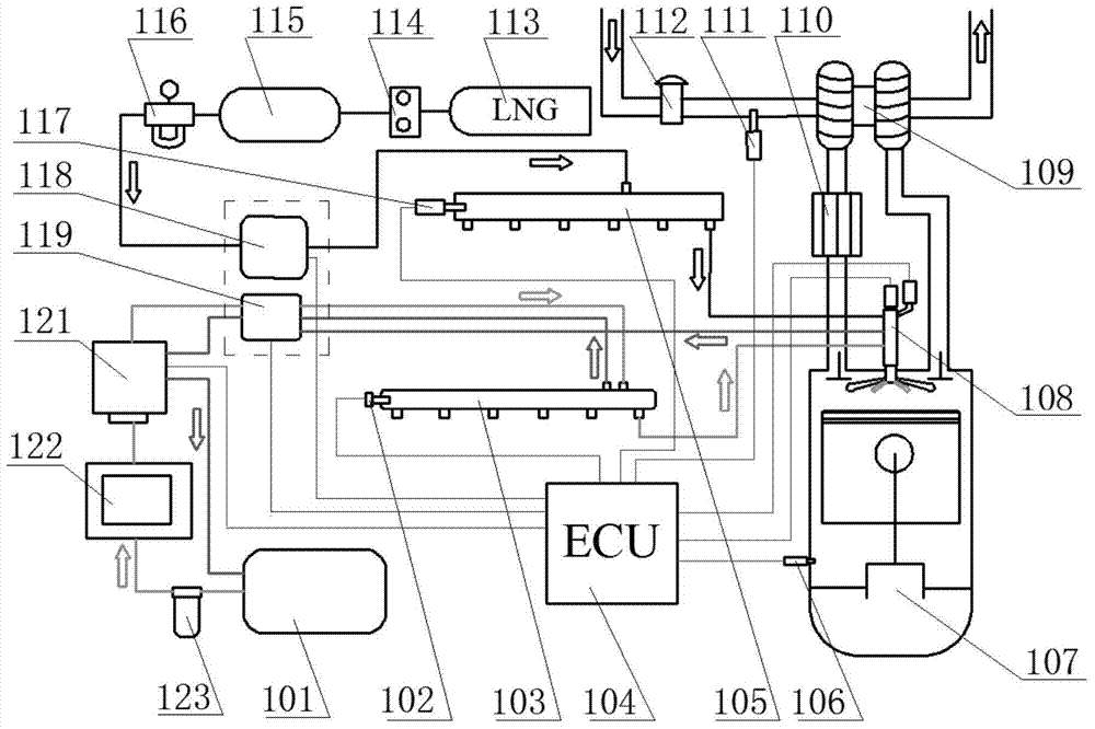 Fuel feeding system of micro diesel oil ignition direct-injection natural gas engine and control method thereof