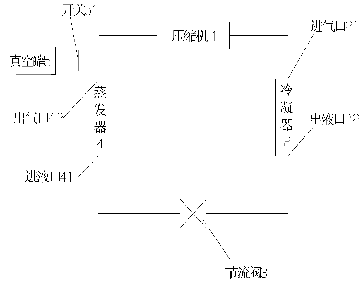 Air conditioning system adjustment method and device