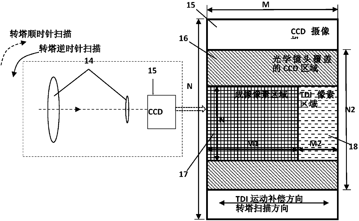 Airborne dual-band photoelectric wide-area reconnaissance and tracking device and method