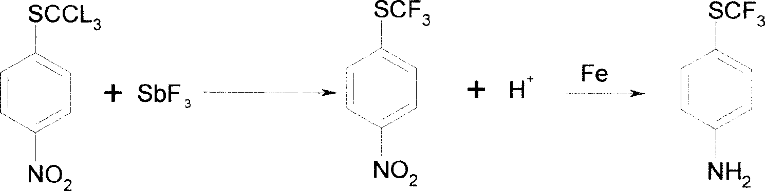 Method of producing toltrazuril