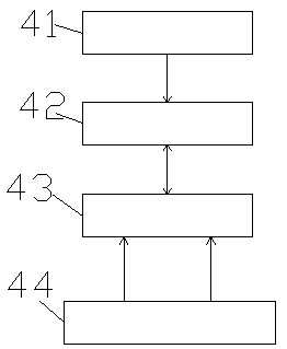 Device for detecting splitting ratio of coupler for laser projector in real time